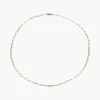 Micro Rectangle Chain Choker