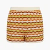 Mullu Shorts