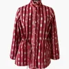 Pink City Jacket