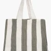 Recycled Plastic Beach Bag